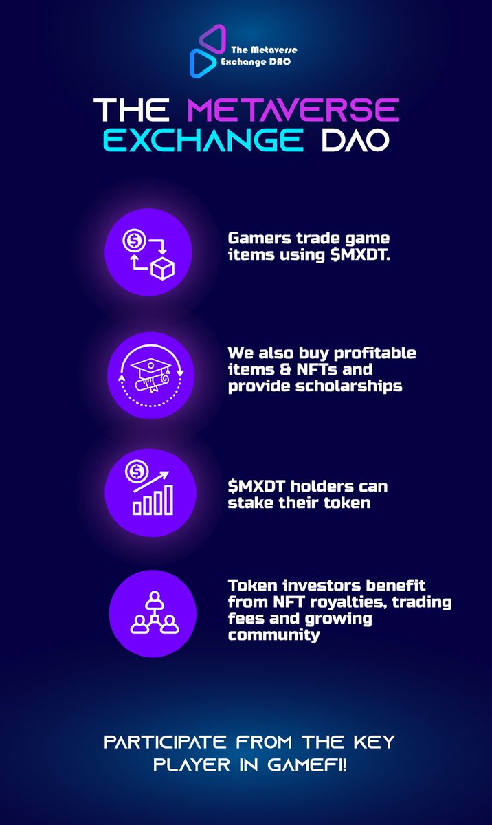 MetaExDAO's tweet photo. @CryptoMiners_Co Key information about us once more! Go #mxdt! https://t.co/A5w8f3wudQ