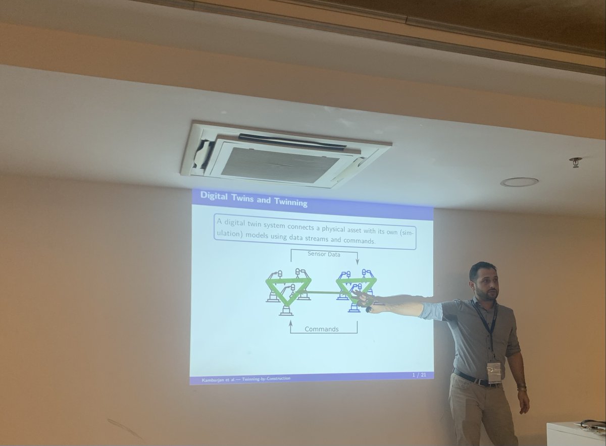 Digital Twin Reconfiguration Using Asset Models presented by Eduard Kamburjan #ISoLA2022. Details at link.springer.com/chapter/10.100…