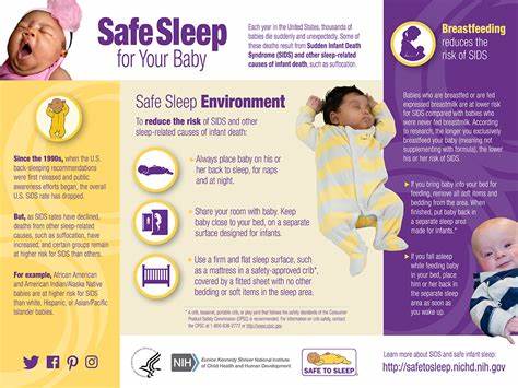 CharliesHouseKC's tweet photo. A2: By practicing #SafeSleep at every sleep, families can help prevent sudden infant death syndrome (SIDS).  

We provide educational materials, books from @Charlies_Kids and @NIH in English &amp; Spanish in our Resource Center.  

#ClearTheCrib @CIRPatNCH #AloneBackCrib https://t.co/BeUuuEd3Av