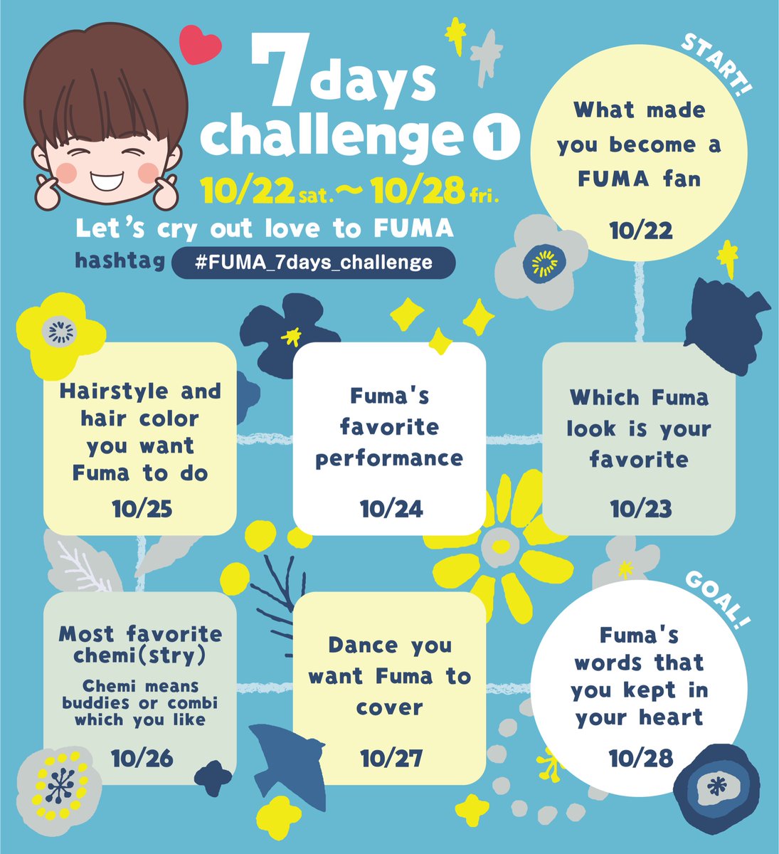 FUMAGLOBAL's tweet photo. 📢 | FUMA 7days Challenge

Today's question is: "Dance you want Fuma to cover"

You can also use videos/photos, it's up to you!

Tell us using the hashtags — #FUMA_7days_challenge
#FUMA #andTEAM_FUMA https://t.co/xCzS3zwBse