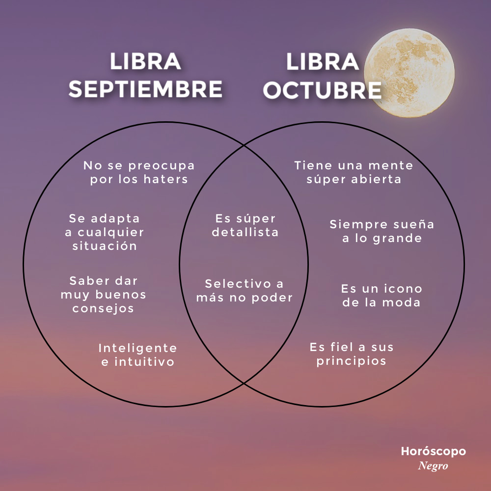 libra_hn's tweet photo. Libra Septiembre VS Libra Octubre ✨🔮✨ #horoscoponegro https://t.co/yXHrwgZIRU