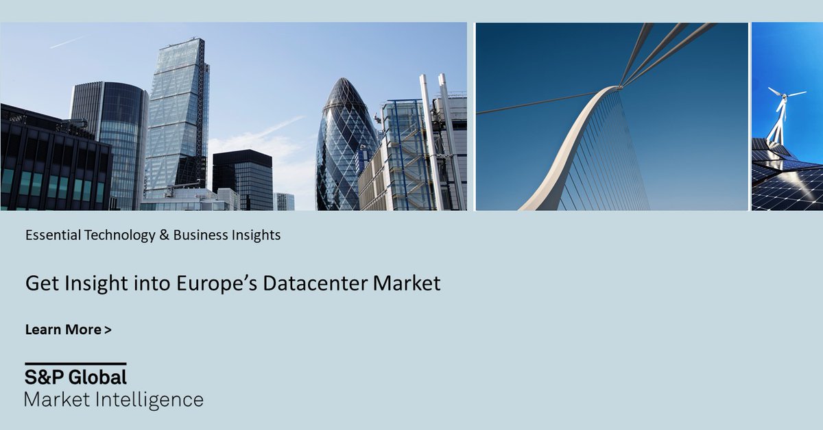 Market Intelligence: TMT tweet media