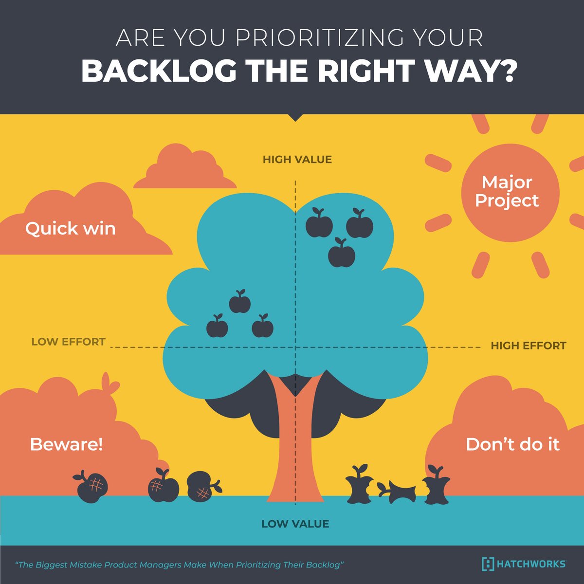 HatchWorks tweet media