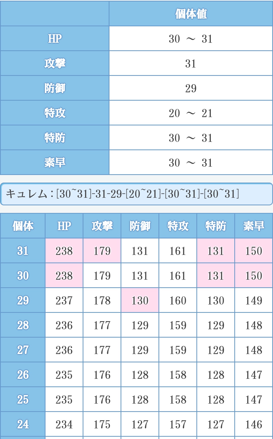 毒嶋 Bu5u2im4 Twitter