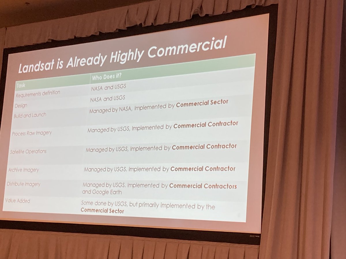 Kass Green, #Pecora22 panel speaker and Pecora award winner for 2020. The #Landsat program is already highly commercialized. ‘There is no viable commercial Landsat business model.’