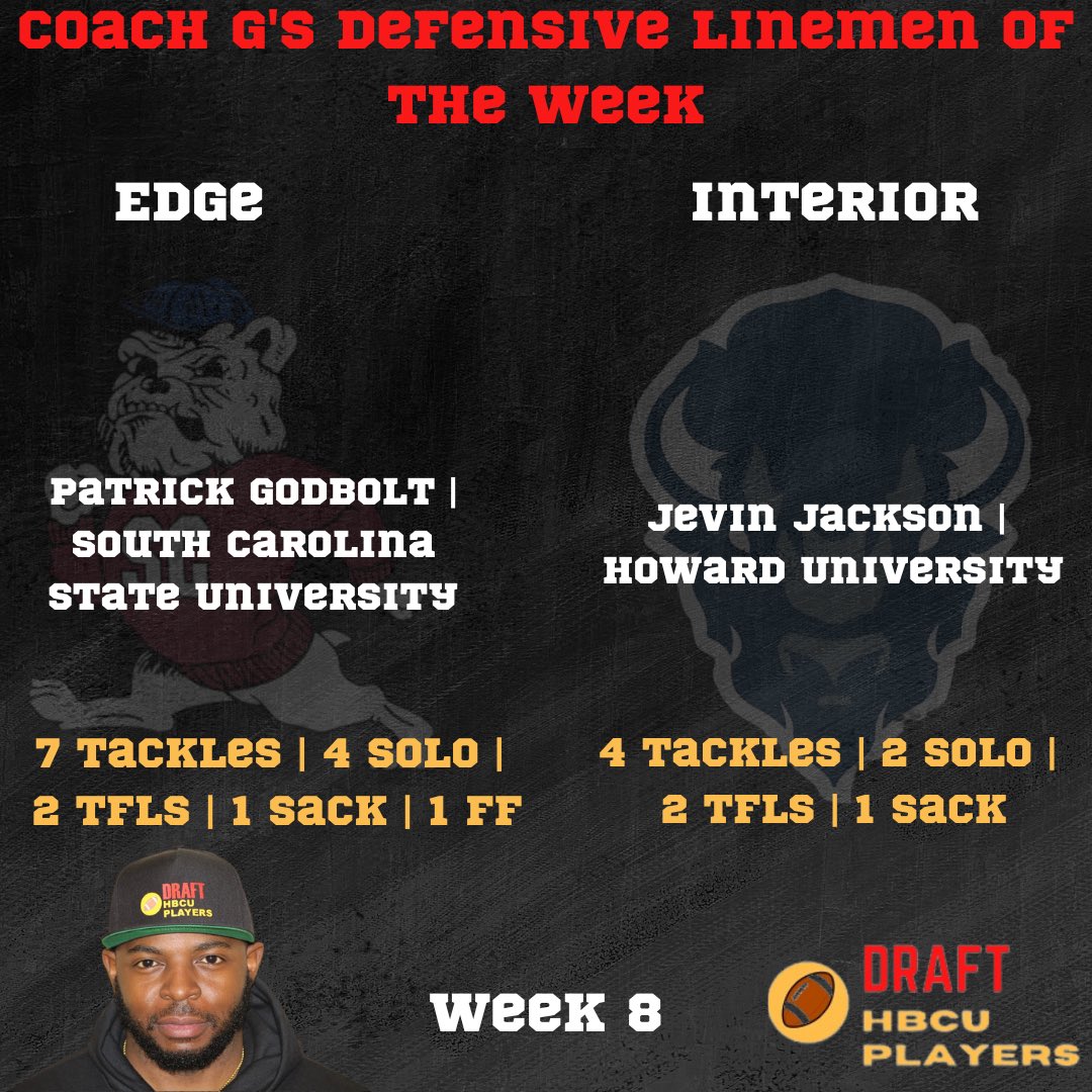 Coach_HugginsII's tweet image. Coach G’s Defensive Linemen of the Week | Week 8:

Patrick Godbolt | 
@SCState_Fb 
7 Tackles | 4 Solo | 2 TFLs | 1 Sack |1 FF

Jevin Jackson | @HUBISONFOOTBALL 
4 Tackles | 2 Solo | 2 TFLs | 1 Sack

Defensive Line of the Week:
@GoTigers_BC 

@DraftHBCU