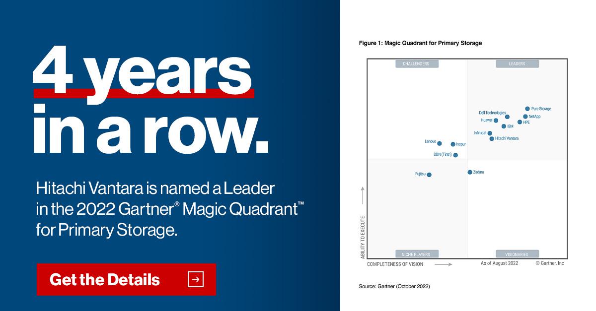 LotharSchubert tweet media
