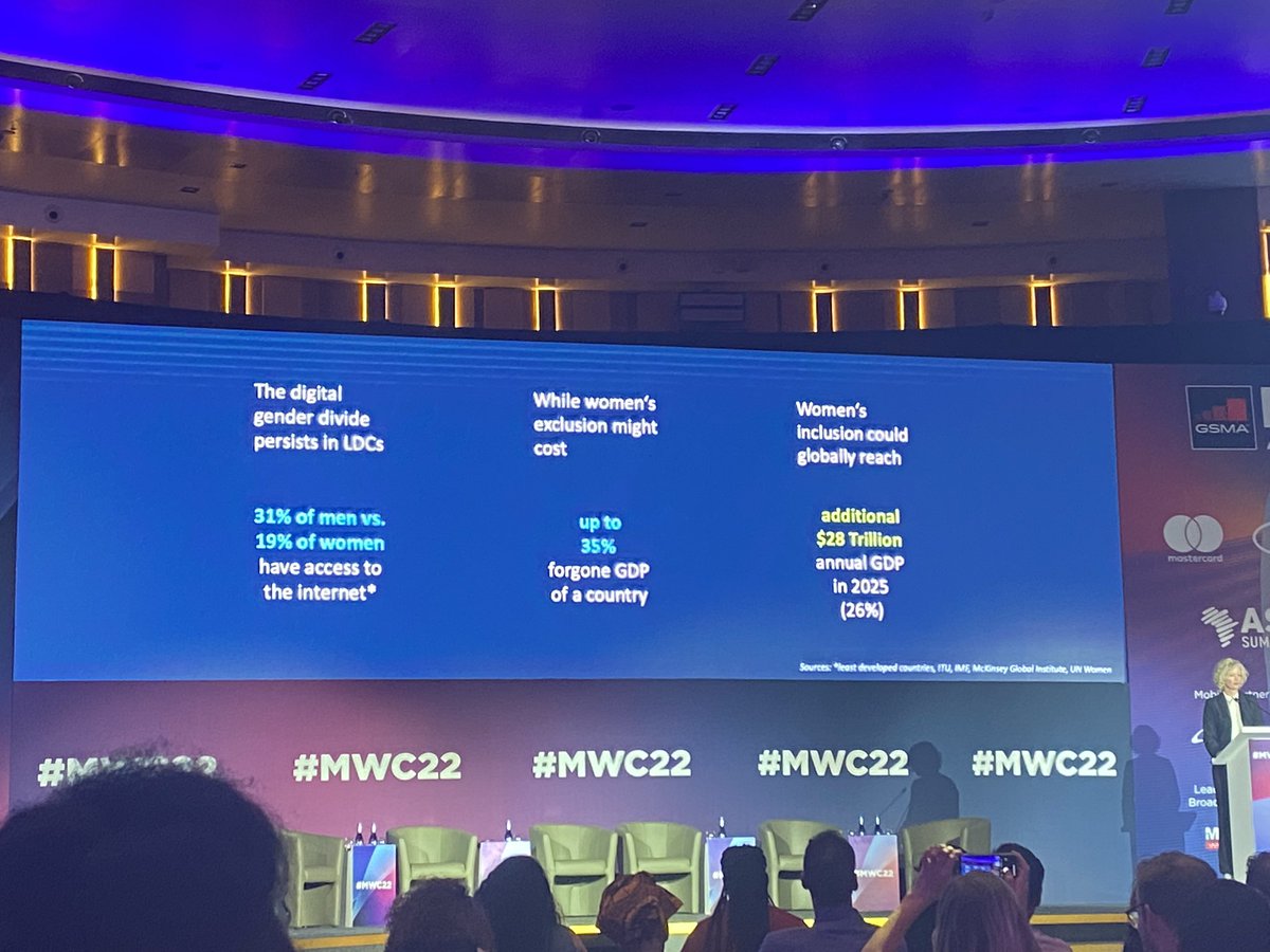 IBaseden's tweet photo. YES! All-women panel discussing initiatives to improve financial inclusion and business development for women. As voiced by one of the panelist, only issue is that this session should be directly after the opening of the summit. It’s the most important one! #inclusion  #MWC22 https://t.co/v5UgGd6cUF