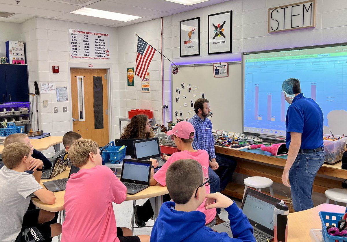 GoGenerals2005's tweet image. Shout out to Jarrod Holder, Energy Manager for @CatoosaSchools and Davis Brown, Energy Engineer from @NorthGaEMC for spending their morning with our HMS Robotics team! We appreciate you teaching our team about energy usage in our schools! #energize #FLL
