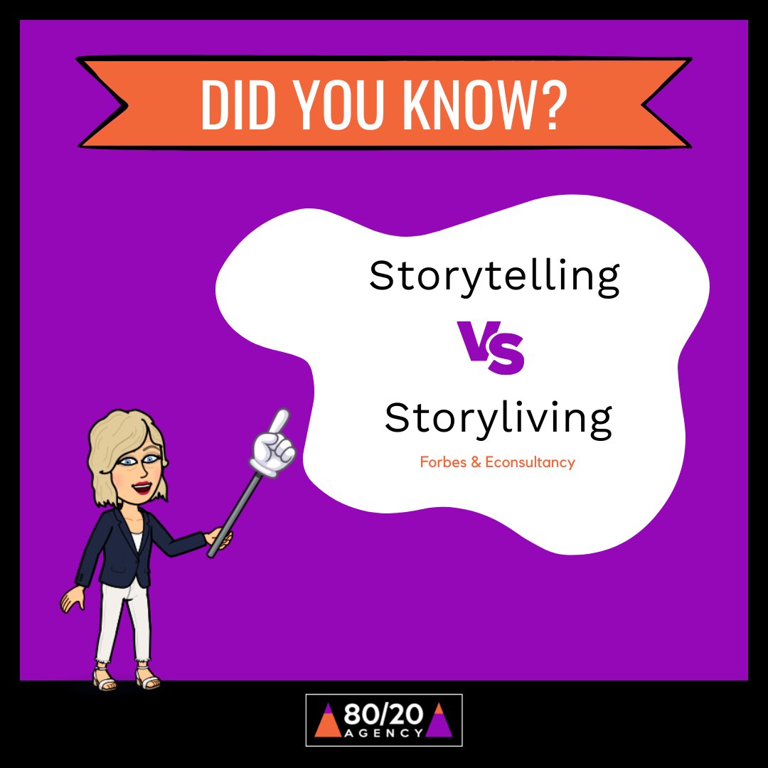 80_20_Agency's tweet photo. Take your brand storytelling to the next level with “Storyliving.”  
Storyliving is when brands open up a conversation with their audience and actively involve them by encouraging them to tell their own story.

Brands using this technique include Disney, Airbnb, REI, and Jeep. https://t.co/5QZP0LUbCw