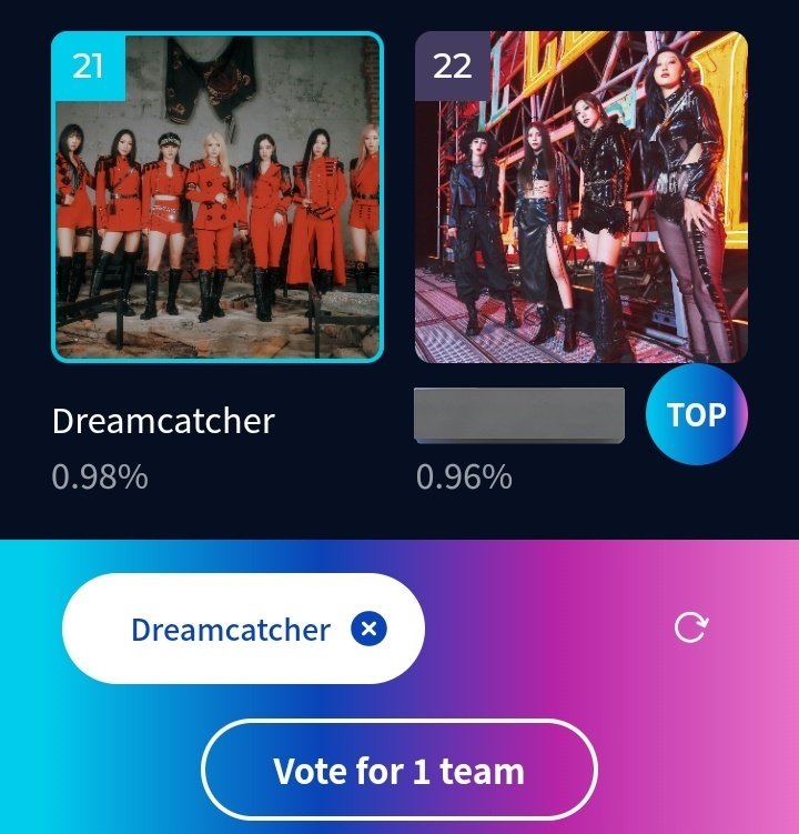 7DREAMERS tweet media
