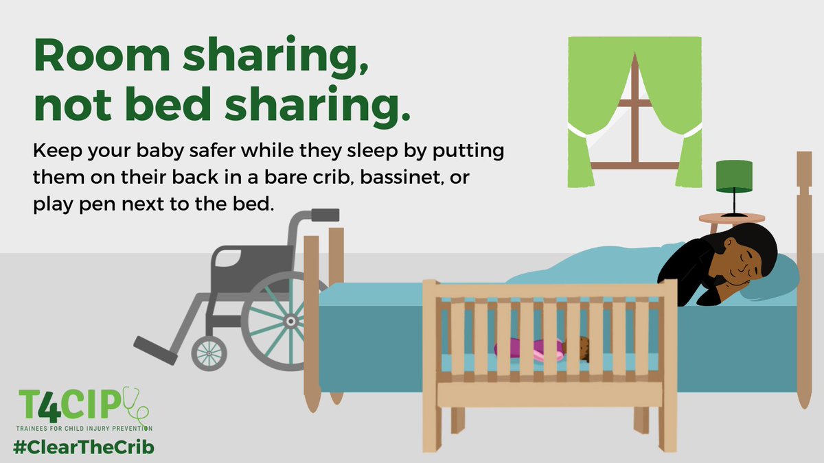 A4: Remember that telling patients to keep a baby on their back can be easier said than done! Many parents don't have separate rooms for their children or feel strongly that they need to be near their baby. Try discussing room (rather than bed) sharing! @CIRPatNCH #ClearTheCrib