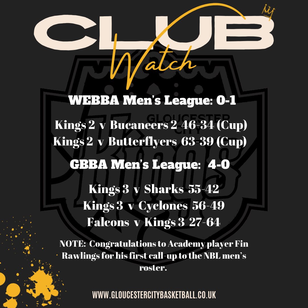 gloscitybball's tweet photo. Did you know we have over 4️⃣0️⃣ members in our KINGS program playing in 3️⃣ different leagues? 👑🏀
.
#kingsfamily #kingsbasketball #gloucesterbasketball #gloucestersport #crownhim #clubwatch https://t.co/9Eg35pEWzO