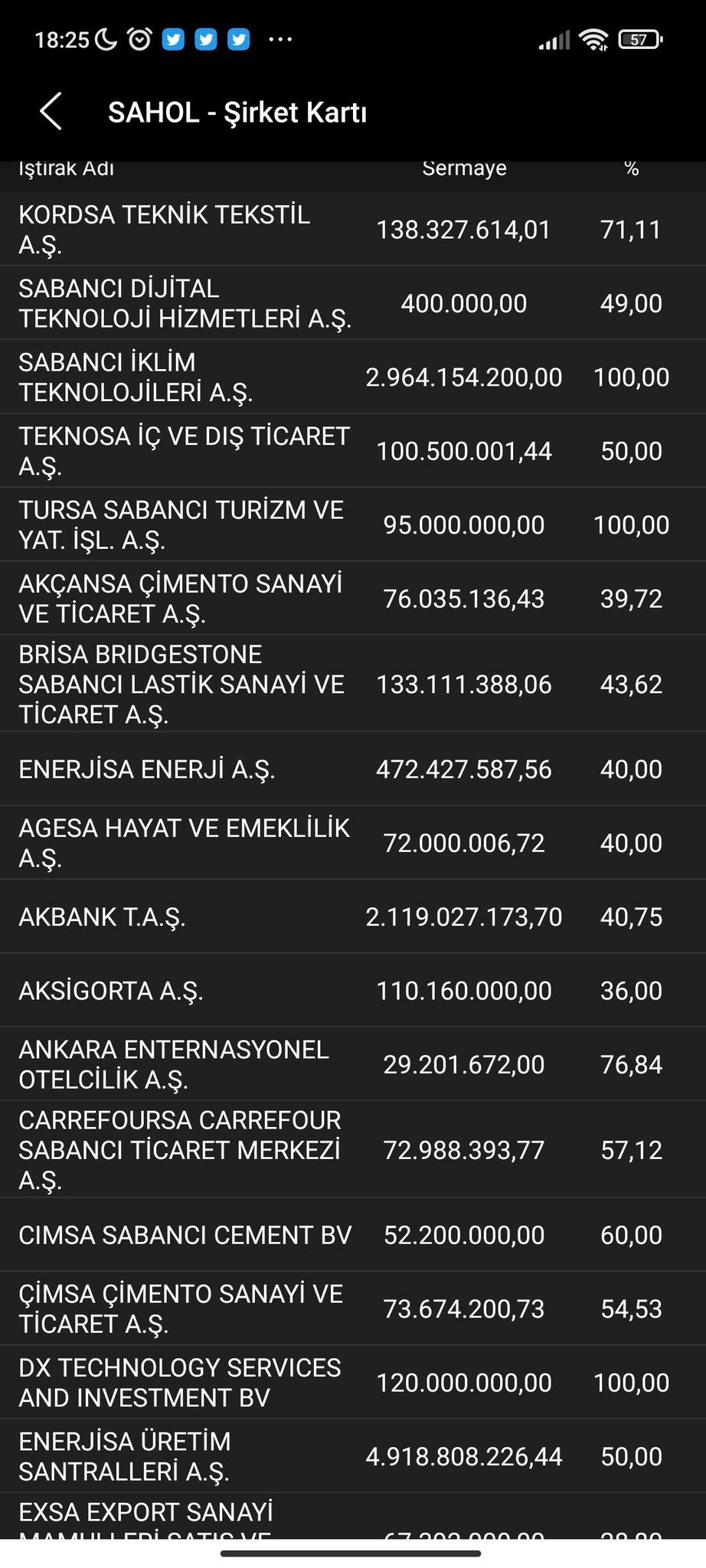borsaci-on-twitter-bu-sahol-nas-l-33-tl-oluyor-biri-bana-izah