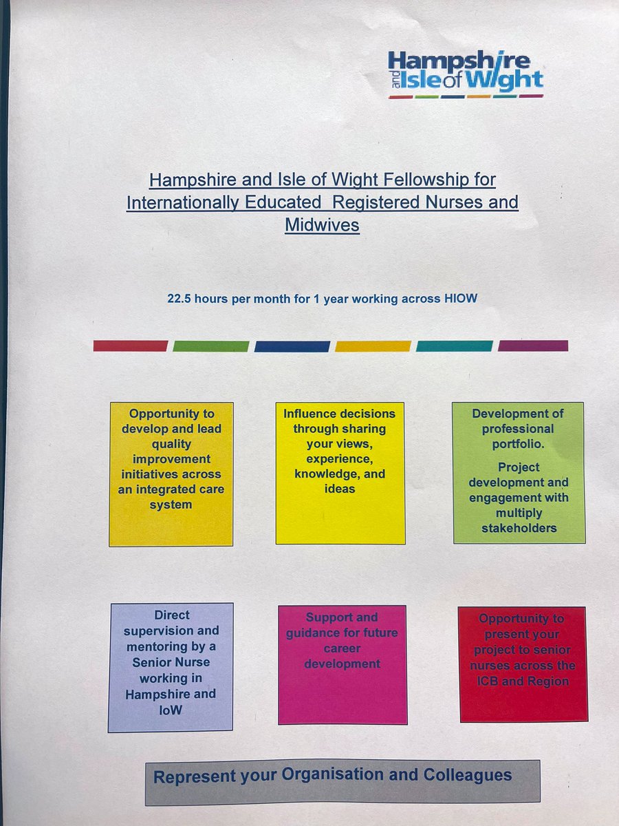 We are delighted to present to you this development opportunity supported by HIOW. 1 year fellowship for Internationally Educated Nurses and Midwives,wanting to work with stakeholders across systems and networks. Reach out if you are interested 🤩#IENdevelopment @PhuWorkforce