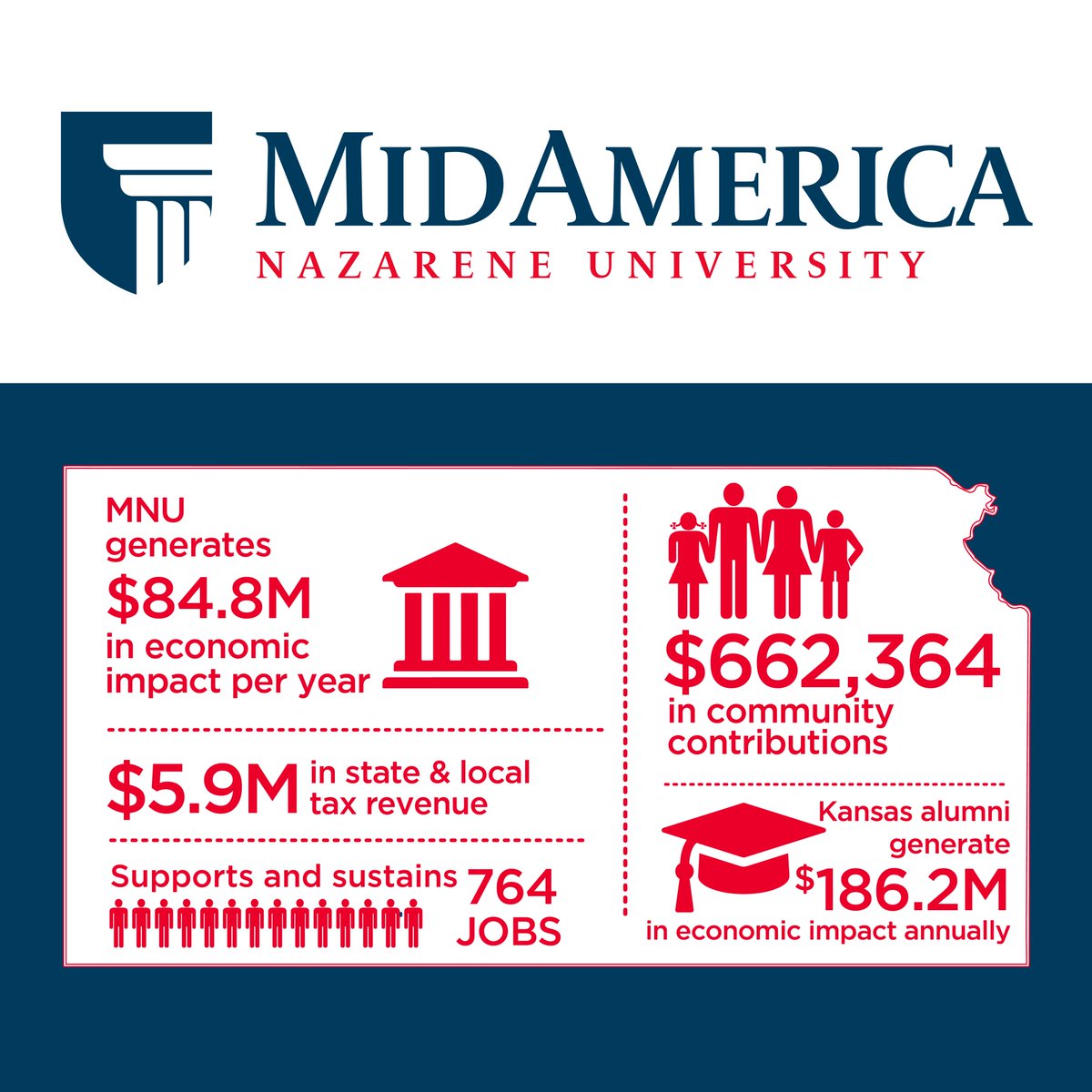 followmnu tweet media
