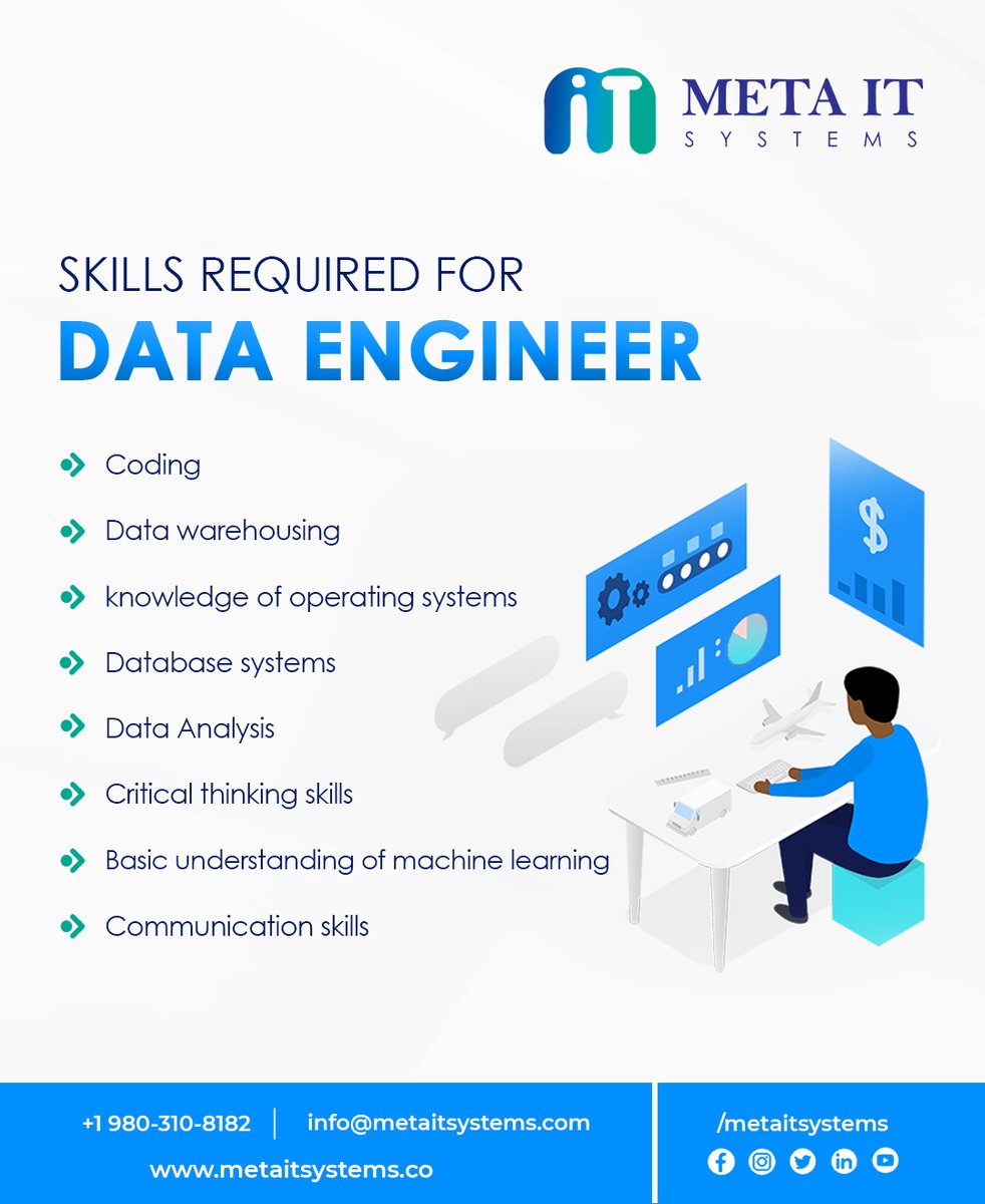 metaitsystems's tweet photo. Skills required for Data Engineer
Interested candidates can be in touch with us
Email ID: info@metaitsystems.com
Visit us now: https://t.co/4wyHZvyNid
#recruiting #metait #hiring #jobsearch #metaitsystems #devops #employment #job #staffingagency #work #h1b #nowhiring #frontend https://t.co/i072zXX7OH