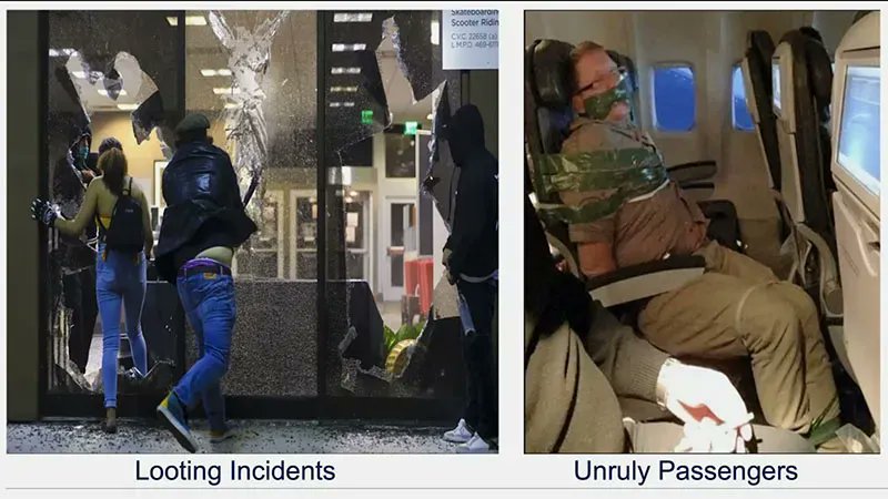 What's going on in America today?  Why is there so much social disruption and angst?  Can it all be blamed on COVID-19? Find out what might be causing it and possible solutions. NEW VIDEO: Why Are People Acting So Weird?  buff.ly/3FgDONi