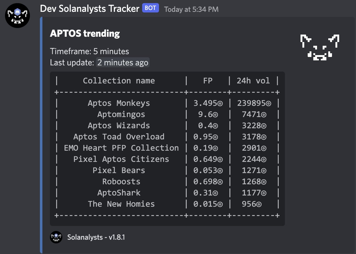 RedPandaPartyClub tweet media