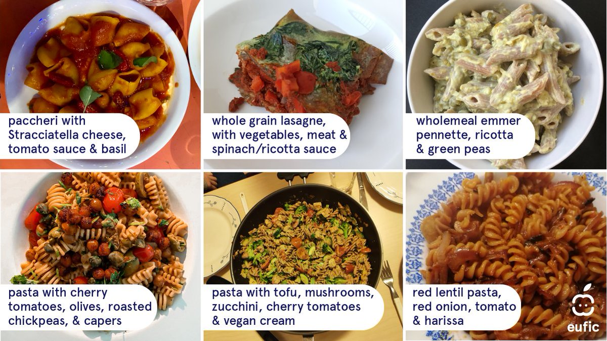 Yesterday we celebrated #WorldPastaDay! 🍝  

Contrary to popular belief, #pasta can be part of a healthful diet, when eaten in moderation (choose #wholegrain pasta if possible). Here are some examples of healthy pasta recipes by #EUFIC colleagues. How do you like your pasta? 😍