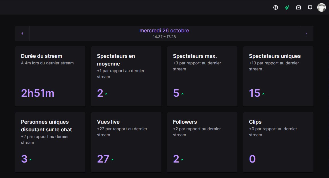 sebastos_Rc's tweet photo. Merci à tous pour ce petit live de reprise, on se retrouve ce soir pour un live en duo avec @skirwipTV !!! https://t.co/O2tG0woZEF