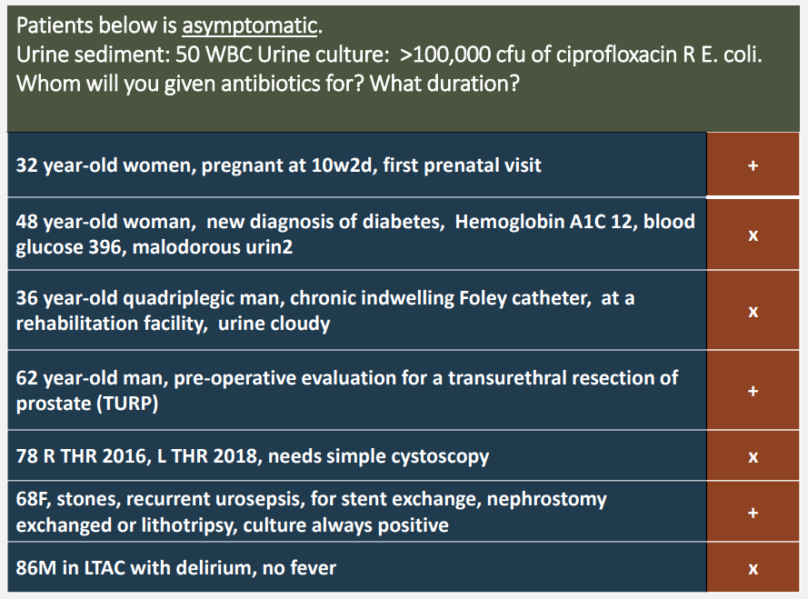 BWH_IDinPCARE's tweet photo. Here's what our local expert, @sigal_md says: https://t.co/TVor2hTxvn
