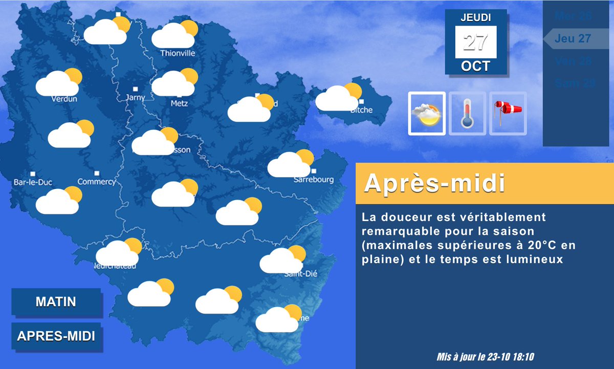 Meteolor's tweet photo. Une météo encore printanière pour votre journée de jeudi!
#meteodedemain #lorraine https://t.co/NNWt92oCI3