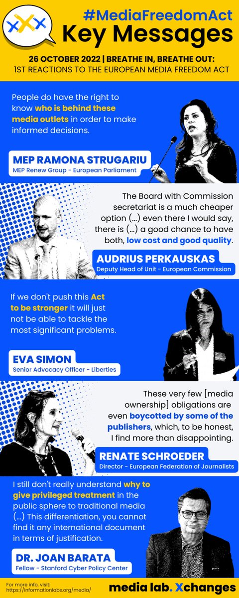 the_info_labs's tweet photo. 💡Some key thoughts from this afternoon's 1st #MediaLabXchange: 'Breathe in, breathe out: 1st reactions to the #MediaFreedomAct'
📺 Watch 👉 https://t.co/uiJ6nuUEcm
Thanks to MEP @RamonaStrugariu @APerkauskas @evasimon @renatemargot @JoanBarata https://t.co/4GeLEr7KdO