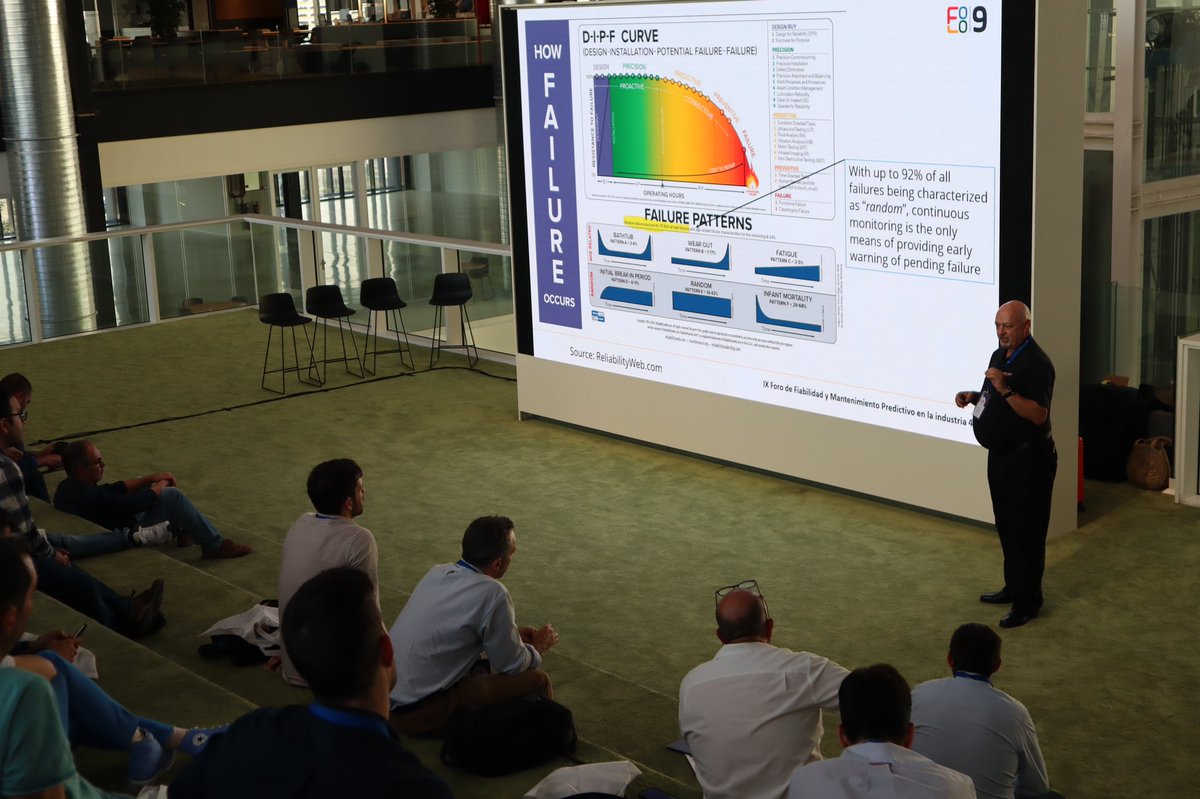 preditecirm's tweet photo. It’s great to have with us Mark Redding from @PoseidonSystems speaking about “Monitoring machinery health through online oil sensors” Thanks for your presentation Mark!! It was very interesting! 😊 #9foro #predictivemaintenance https://t.co/lGHPiJ2KgN