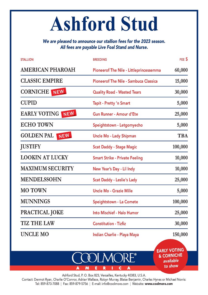 Coolmore America tweet media