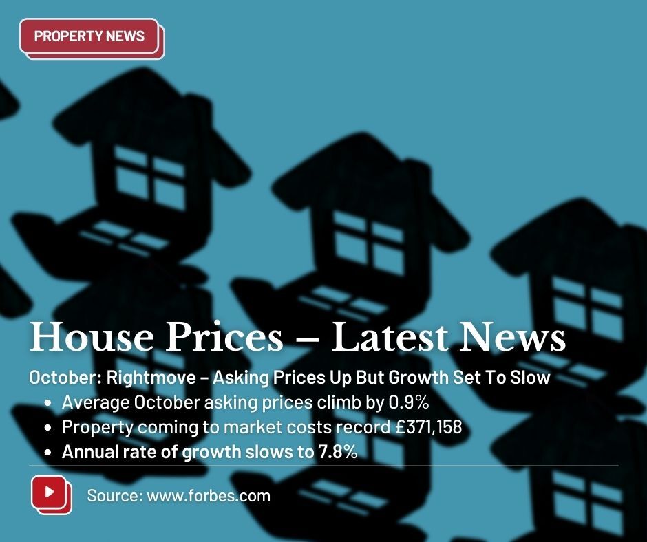 📰Property News: House Prices - Latest News 

October: Rightmove - Asking Prices Up But Growth Set to Slow 
• Average October asking prices climb by 0.9%
• Property coming to market costs record £371,158
• Annual rate of growth slows to 7.8%