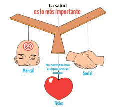 _MariaPR_'s tweet photo. ¿Qué entendemos por salud? El Estado de bienestar o de equilibrio que puede ser visto a nivel subjetivo o a nivel objetivo. https://t.co/yPLFptMeWW