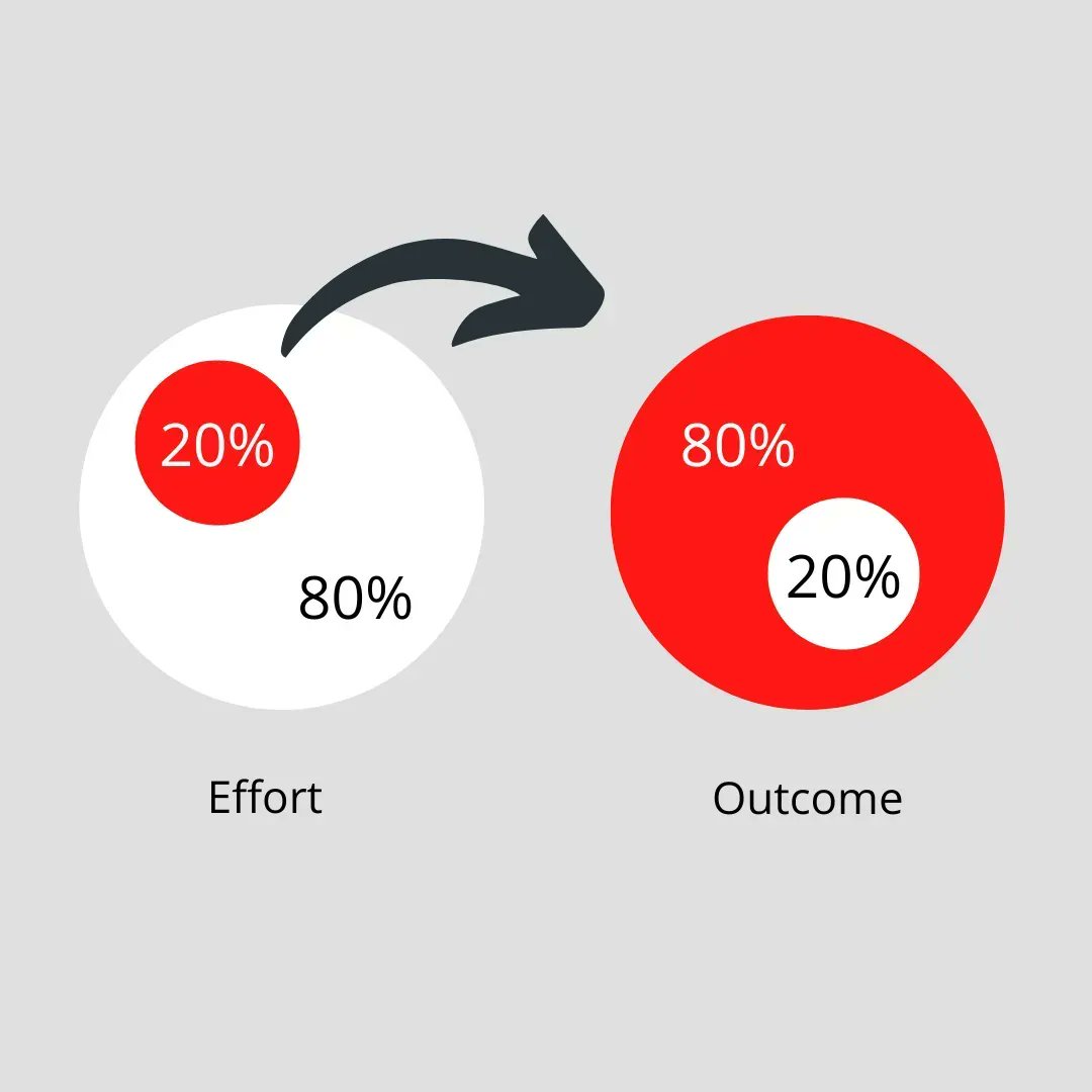 Pixel Pond tweet media