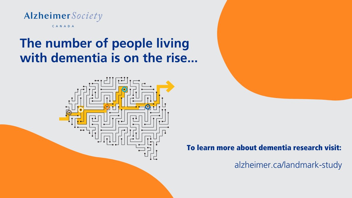 Alzheimer Society of Canada tweet media