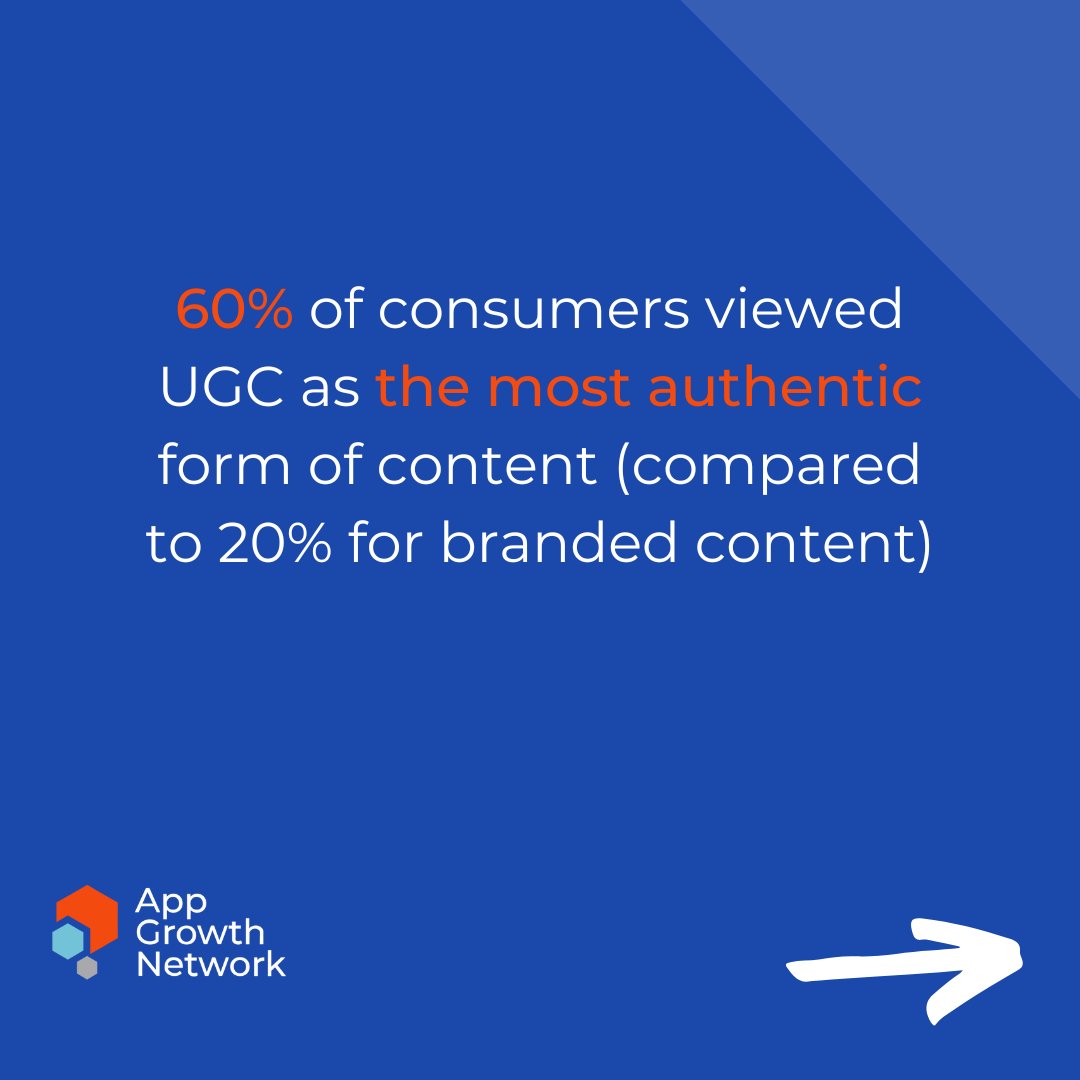 App_Growth's tweet photo. According to some marketers, #usergeneratedcontent is the “new #influencermarketing.” Is UGC what your app’s #useracquisition strategy needs, and can it work to boost UA results?

If you haven’t read our latest #casestudy, catch the full story here!

https://t.co/Ql3mMo8RVN https://t.co/OhvGlYyXuz
