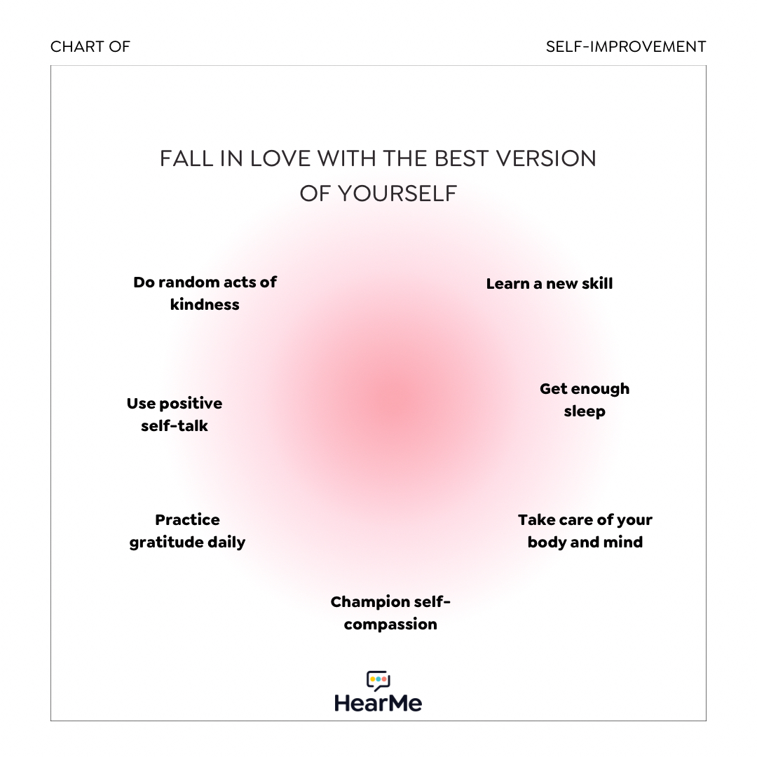 Self-improvement = mental health improvement 🤍

#selfimprovement #selflove #mentalhealth #mentalhealthmatters #selfloveaffirmations