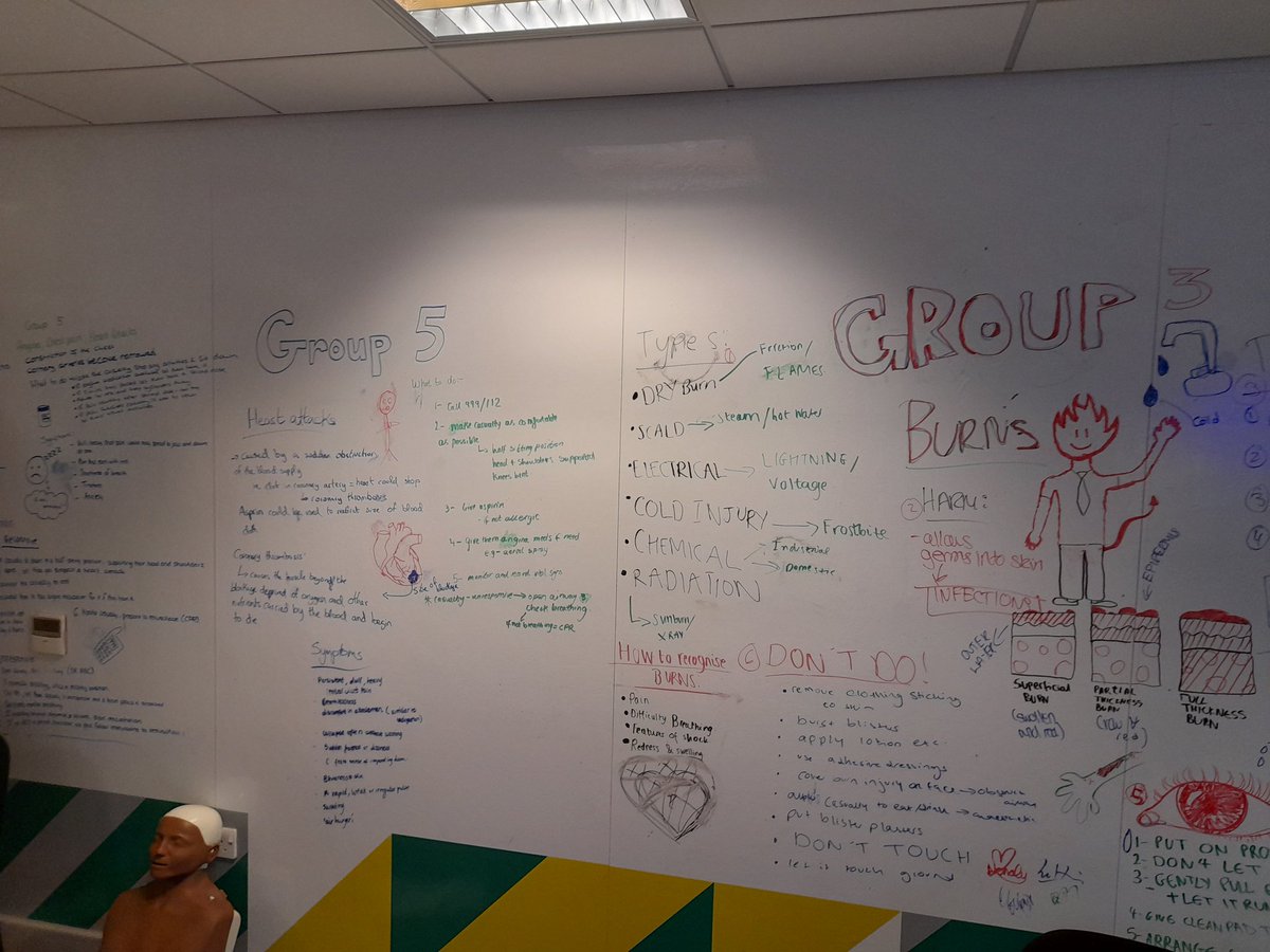 Nice day today with the 16-17 year old youth course, Staring the day with radio operator course and then onto first aid. <a href="/ImOliShaw/">Oliver Shaw</a> <a href="/NorthYouthSJA/">North Youth</a> @SJAIntTraining  <a href="/SJAOperations/">St John Ambulance’s Operations Team</a>