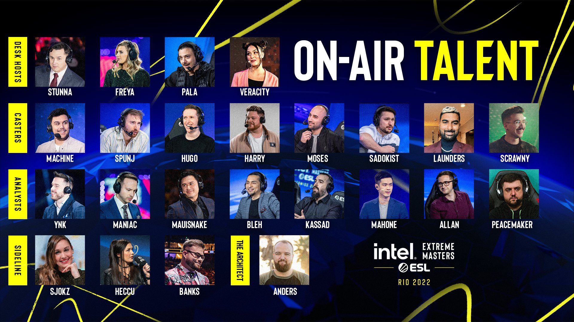 Intel® Extreme Masters on Twitter "YOUR IEM RIO MAJOR TALENT! ⭐ https//t.co/mx7hL9rbzS" / Twitter