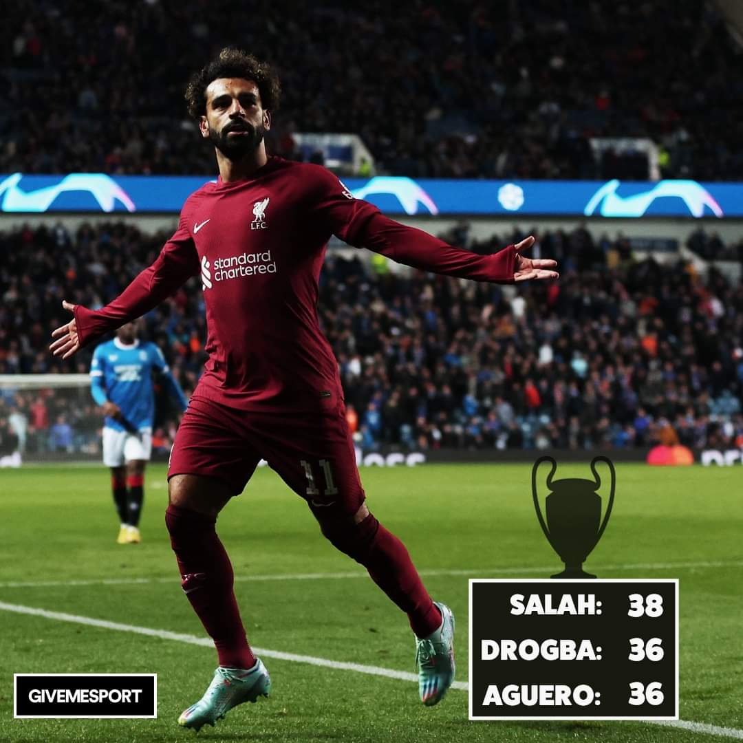 AnythingLFC_'s tweet photo. 🥇 38 goals in 6 seasons: Mohamed Salah (Liverpool FC).
🥈 36 goals in 8 seasons: Didier Drogba (Chelsea Football Club).
🥈 36 goals in 10 seasons: Sergio Aguero (Manchester City).

⚽️🏆 The highest English club goalscorers in UEFA Champions League history. https://t.co/y6p9OoCjDW
