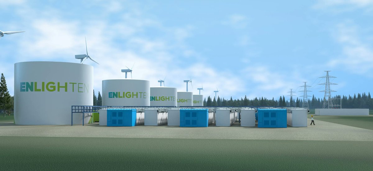 Enlighten Innovations Inc. (@Enlighten_CA) / Posts / X