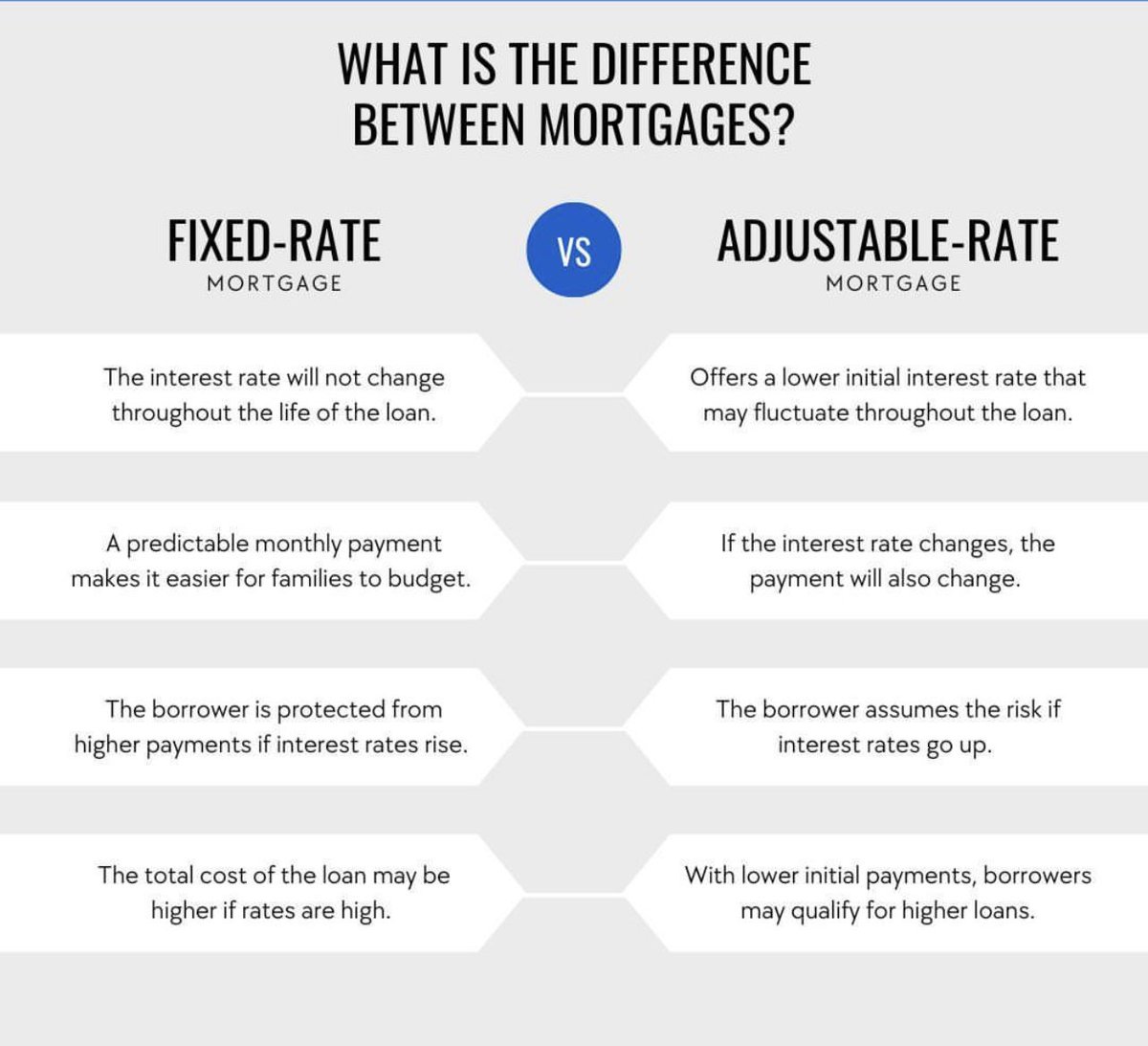 AMSMortgage's tweet image. Fruits for your thoughts 
#amsmortgageservices #mortgage #mortgagebroker #mortgagetips #education #FirstTimeHomeBuyer #Investments#realestate #mortgagelender #NJMortgage #PAMortgage #CAMortgage #TXMortgage #FLMortgage #NYMortgage
