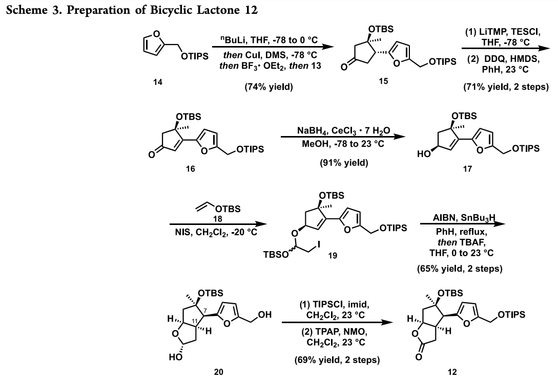 TotalSynthesis's tweet photo. #TotalSyntheses of (+)-Ineleganolide and (−)-Sinulochmodin C by Joseph P. Tuccinardi and John L. Wood @JohnWoodGroup at @BaylorCBC in @J_A_C_S https://t.co/RPCXaZrQgM https://t.co/HWF8uAtgO8