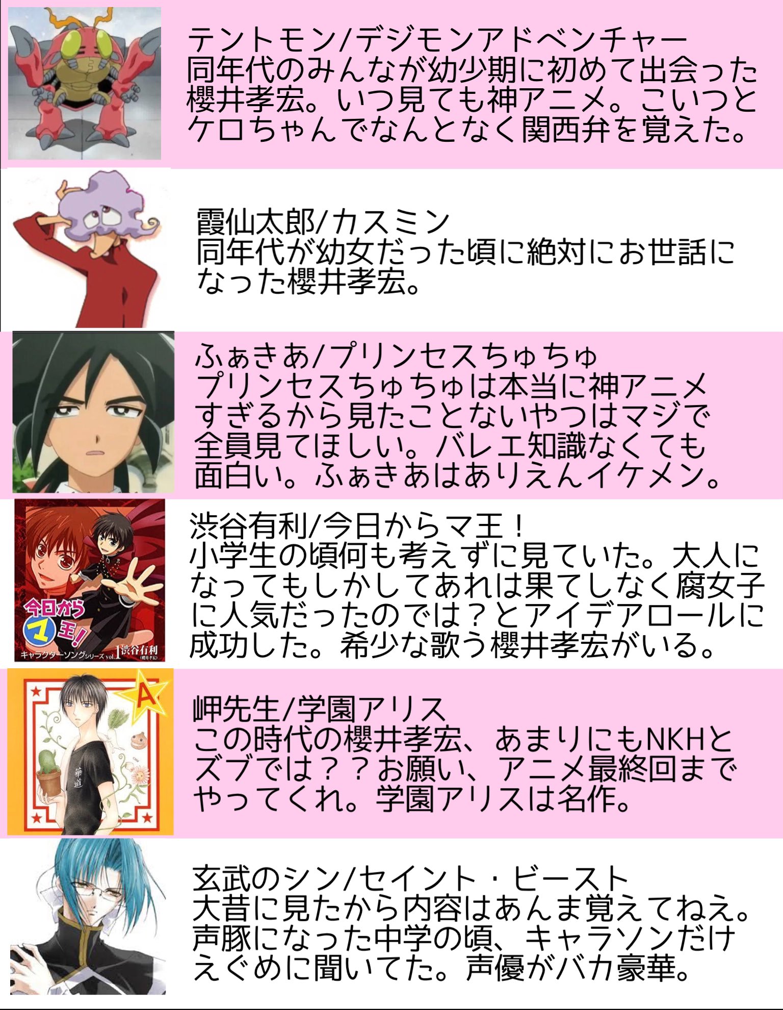 底辺ちゃん 私と櫻井孝宏との思い出です T Co Mmfzzjoz2q Twitter