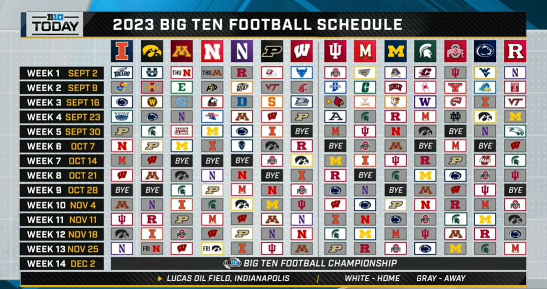 IU football’s 2023 schedule sees some minor tweaks The Daily Hoosier