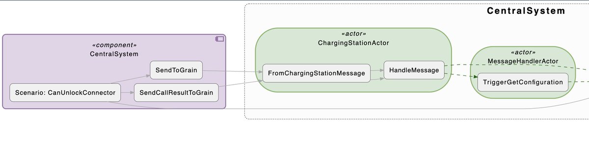 Roger Johansson tweet media