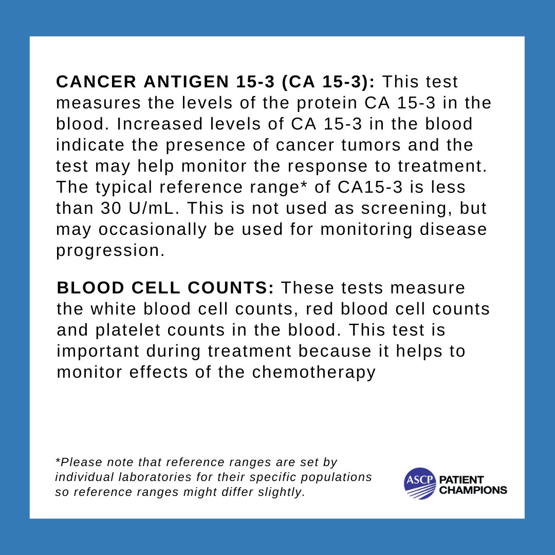 Want to learn more about lab tests related to diagnosing and monitoring #breastcancer? Check out our Breast Cancer Educational Flyer: bit.ly/3spsZRr