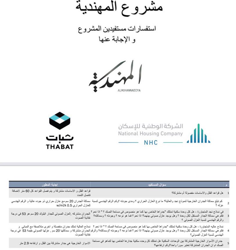 مستفيدي المهندية tweet media