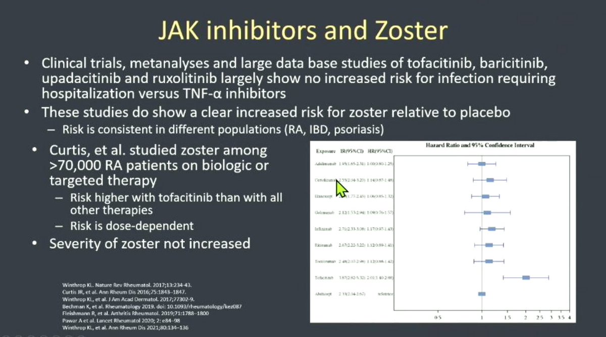Thanks to Dr Sarah Hammond for reviewing infectious complications of non-HIV related immunosuppression, here highlighting the markedly elevated risk of zoster seen with JAK inhibitors such as tofacitinib. Speaking today in our course <a href="/BWH_IDinPCARE/">BWH ID in Primary Care</a>