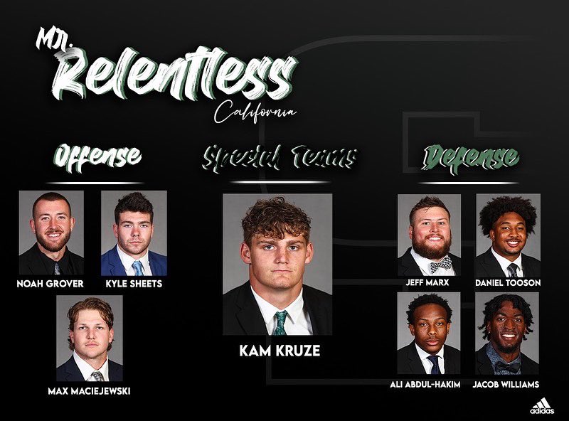 SRURockFB's tweet photo. Mr. Relentless players from Saturday! https://t.co/MJlRkYrxyK