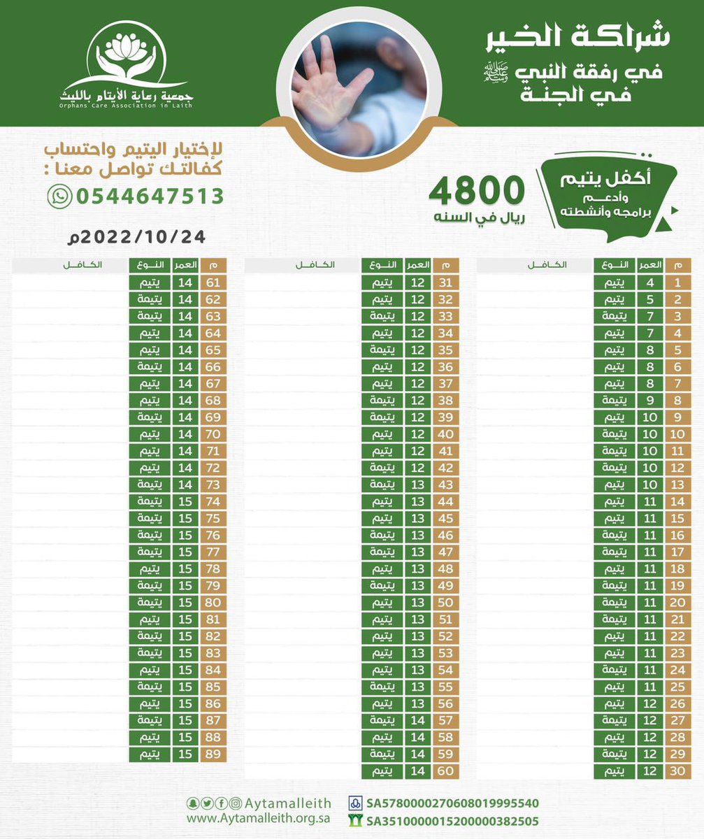 alsaaree28 tweet picture